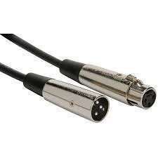 CABLE MICROFONO CANON M-H 90CM SMM-3 241-750 PRO CO