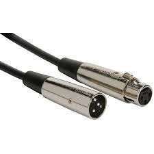 CABLE MICROFONO CANON M-H SMM-10 3M 241-752 PRO CO
