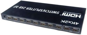 SPLITTER HDMI 8 VIAS NIPPON AMERICA HD-0208