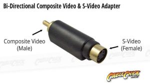 UNION SUPERVIDEO H-H (MINIDIN4)
