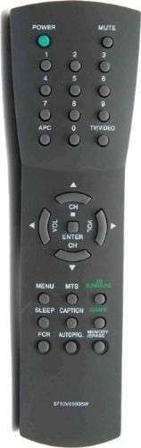 CONTROL REMOTO TV LG