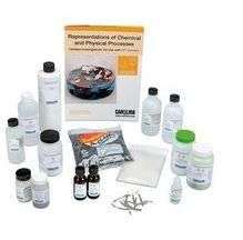 CAROLINA INVESTIGATIONS® FOR USE WITH AP® CHEMISTRY: INVESTIGATING CHEMICAL AND PHYSICAL CHANGES # 8