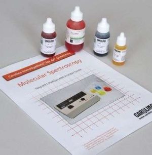 AP CHEM MOLECULAR SPECTROSCOPY # 840606