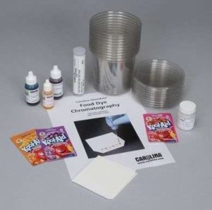 PAPER CHRM FD&C DYE CHEMKIT # 840644