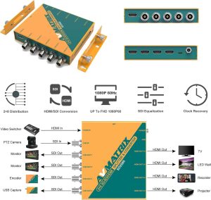SPLITTER Y CONVERTIDOR SDI/HDMI AVMATRIX SD2080 2X8 #B0BY89Q5JZ