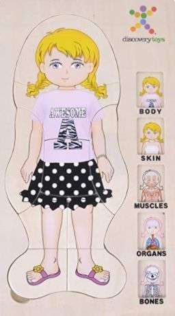 ROMPECABEZAS CUERPO HUMANO NIA B00NRE0SLM